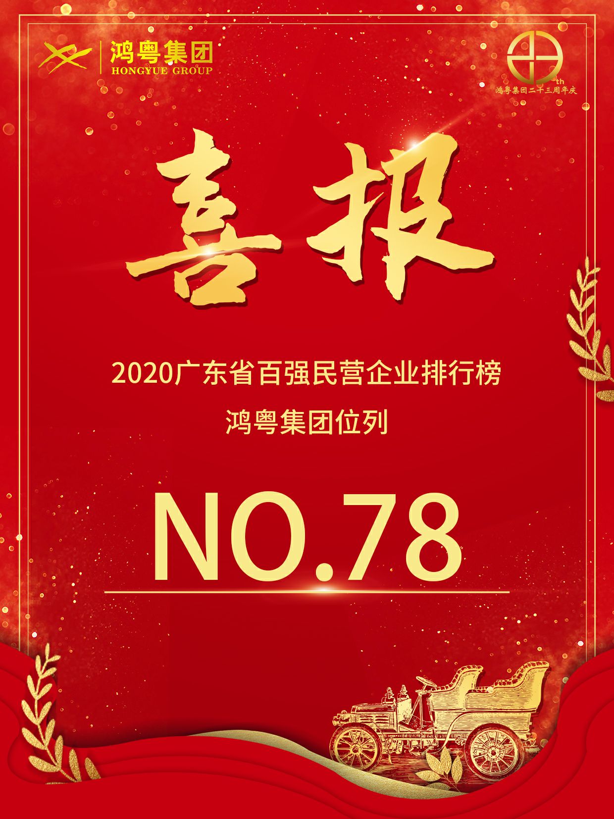 喜报丨米兰app官方站官网-米兰(中国)荣获2020广东省民营企业百强(图1)